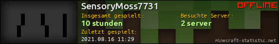 Benutzerleisten 560x90 für SensoryMoss7731