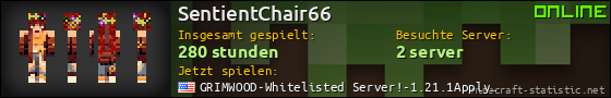 Benutzerleisten 560x90 für SentientChair66