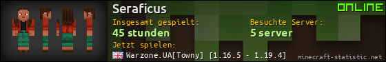 Benutzerleisten 560x90 für Seraficus