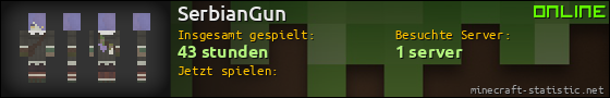 Benutzerleisten 560x90 für SerbianGun