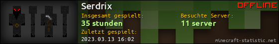 Benutzerleisten 560x90 für Serdrix