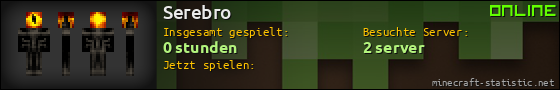 Benutzerleisten 560x90 für Serebro
