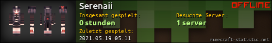 Benutzerleisten 560x90 für Serenaii