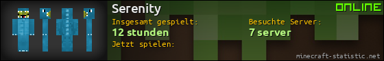 Benutzerleisten 560x90 für Serenity