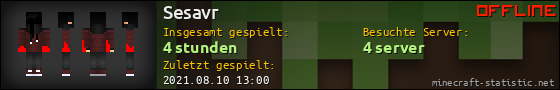 Benutzerleisten 560x90 für Sesavr