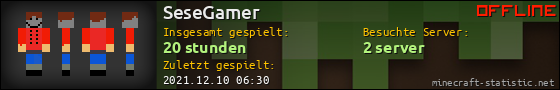 Benutzerleisten 560x90 für SeseGamer
