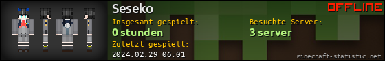 Benutzerleisten 560x90 für Seseko