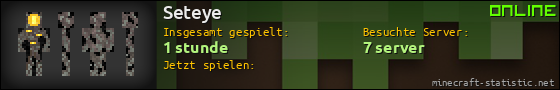 Benutzerleisten 560x90 für Seteye