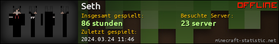 Benutzerleisten 560x90 für Seth
