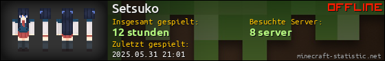 Benutzerleisten 560x90 für Setsuko