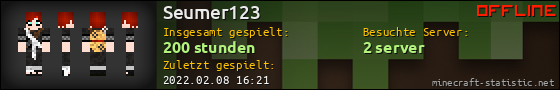 Benutzerleisten 560x90 für Seumer123