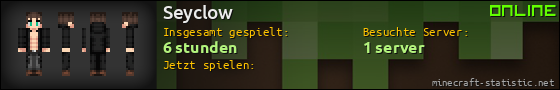 Benutzerleisten 560x90 für Seyclow