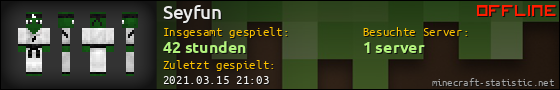 Benutzerleisten 560x90 für Seyfun