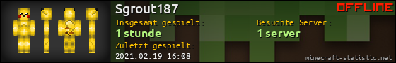 Benutzerleisten 560x90 für Sgrout187