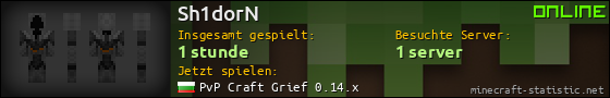 Benutzerleisten 560x90 für Sh1dorN