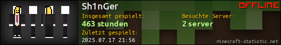 Benutzerleisten 560x90 für Sh1nGer