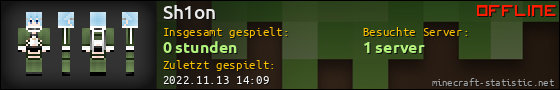 Benutzerleisten 560x90 für Sh1on