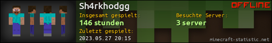 Benutzerleisten 560x90 für Sh4rkhodgg