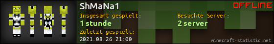 Benutzerleisten 560x90 für ShMaNa1
