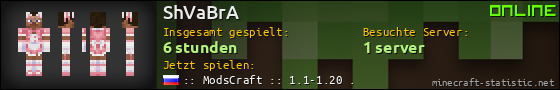 Benutzerleisten 560x90 für ShVaBrA