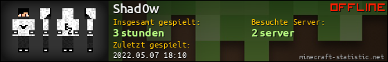 Benutzerleisten 560x90 für Shad0w