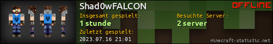 Benutzerleisten 560x90 für Shad0wFALCON