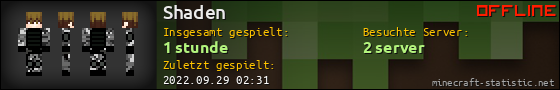 Benutzerleisten 560x90 für Shaden