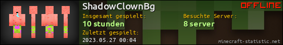 Benutzerleisten 560x90 für ShadowClownBg