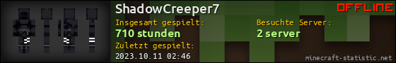 Benutzerleisten 560x90 für ShadowCreeper7