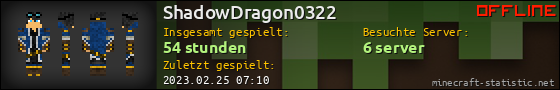 Benutzerleisten 560x90 für ShadowDragon0322