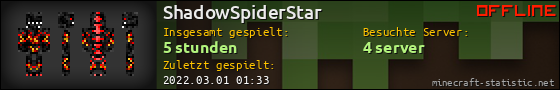 Benutzerleisten 560x90 für ShadowSpiderStar