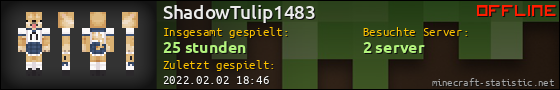 Benutzerleisten 560x90 für ShadowTulip1483