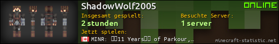 Benutzerleisten 560x90 für ShadowWolf2005