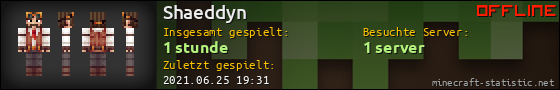 Benutzerleisten 560x90 für Shaeddyn
