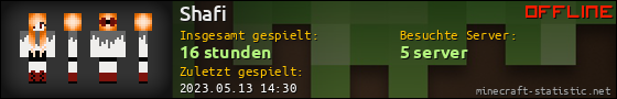 Benutzerleisten 560x90 für Shafi
