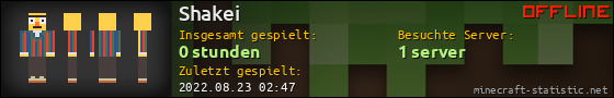 Benutzerleisten 560x90 für Shakei