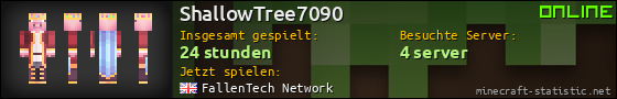 Benutzerleisten 560x90 für ShallowTree7090