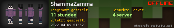 Benutzerleisten 560x90 für ShammaZamma