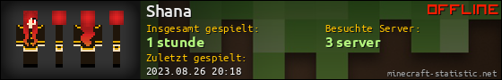 Benutzerleisten 560x90 für Shana