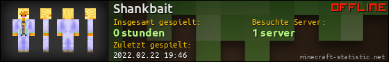Benutzerleisten 560x90 für Shankbait