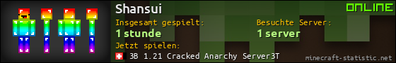 Benutzerleisten 560x90 für Shansui