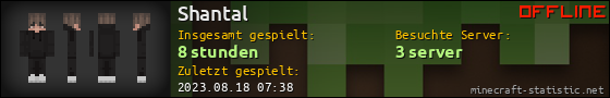 Benutzerleisten 560x90 für Shantal