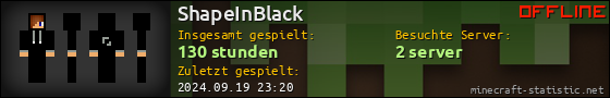 Benutzerleisten 560x90 für ShapeInBlack