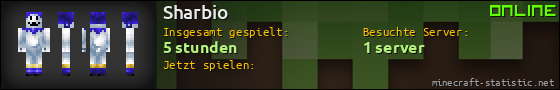 Benutzerleisten 560x90 für Sharbio