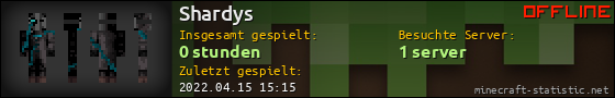 Benutzerleisten 560x90 für Shardys