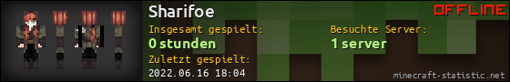 Benutzerleisten 560x90 für Sharifoe