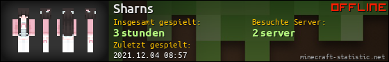Benutzerleisten 560x90 für Sharns