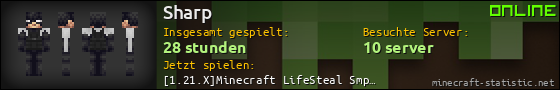 Benutzerleisten 560x90 für Sharp