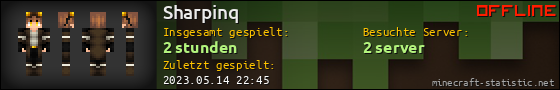 Benutzerleisten 560x90 für Sharpinq