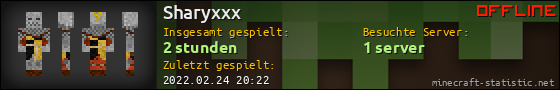 Benutzerleisten 560x90 für Sharyxxx